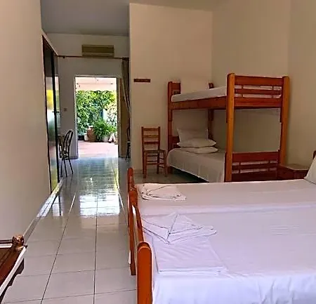 Inn Gina